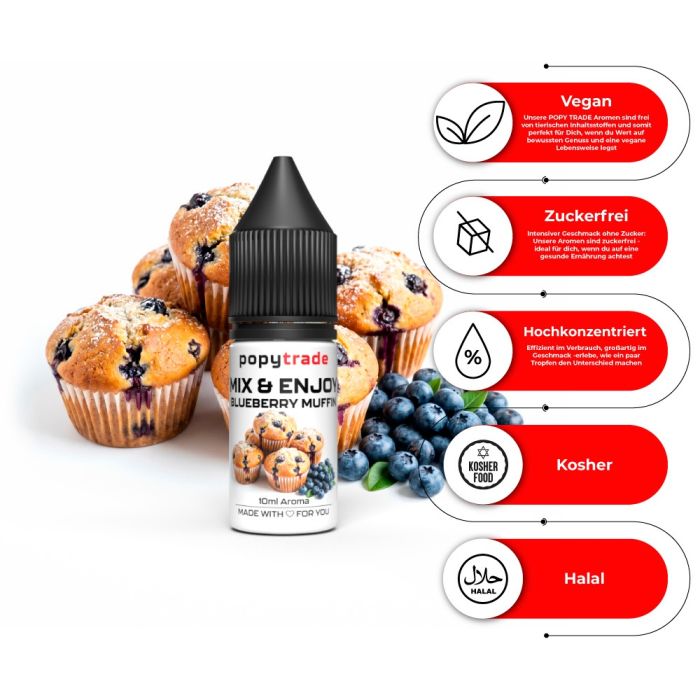 POPY TRADE Mix & Enjoy Blåbær Muffin Aroma