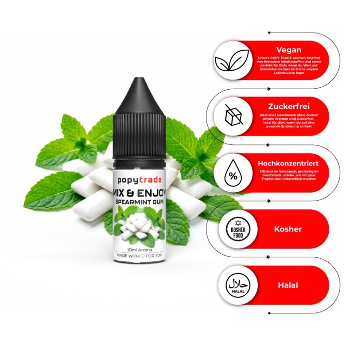 POPY TRADE Mix & Enjoy Aroma Tyggegummi med mynte