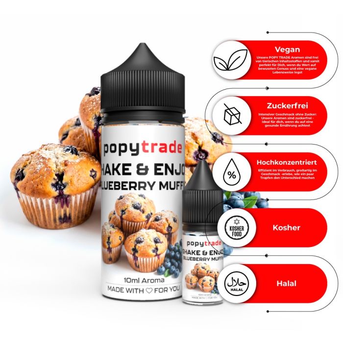 POPY TRADE Shake & Enjoy Mustikka Muffin Aroma