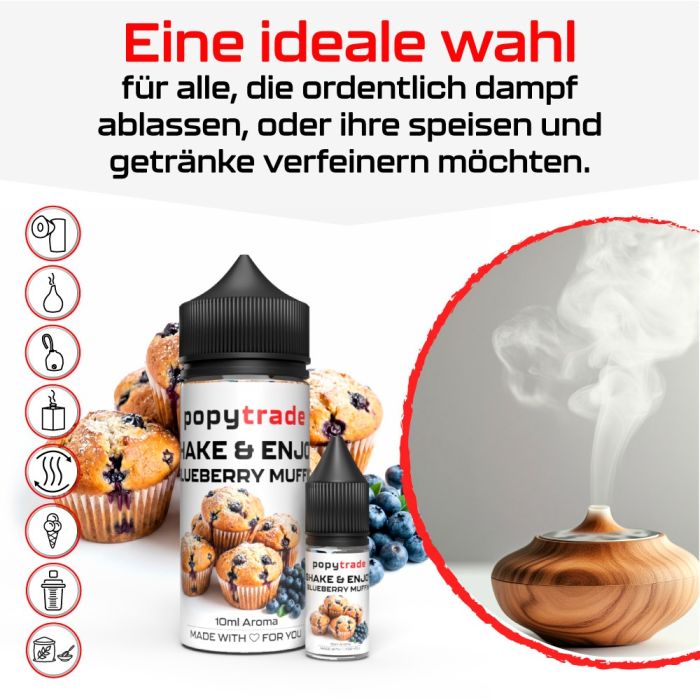 POPY TRADE Shake & Enjoy Mustikka Muffin Aroma